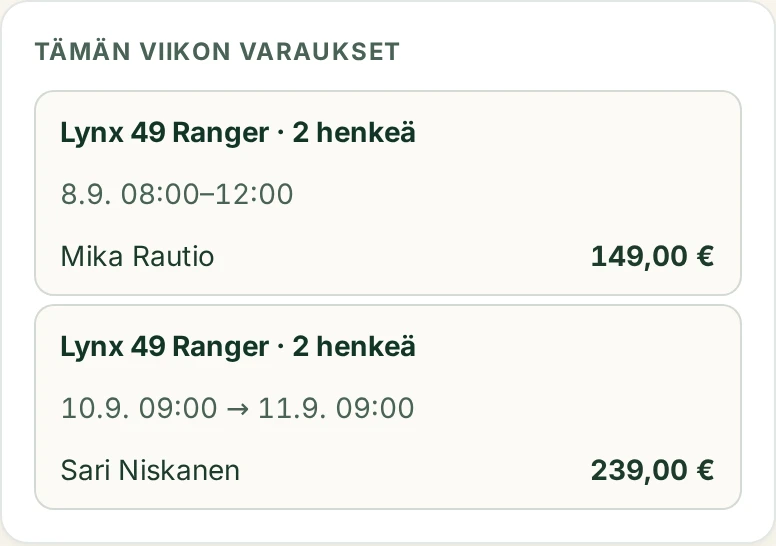 Kaluston kalenteri: kelkan varaukset kellonaikoineen viikkonäkymässä.